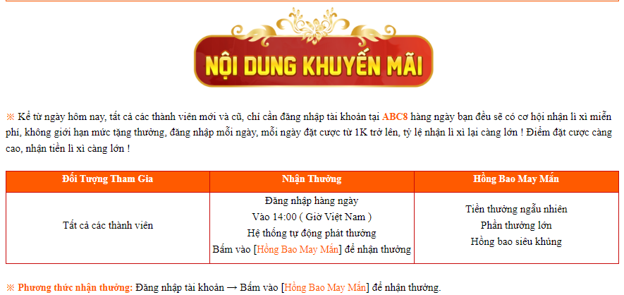 Khuyến mãi đăng nhập hấp dẫn tại ABC8